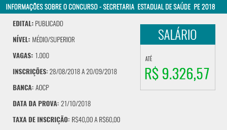 SES PE 2018 Sanitarista