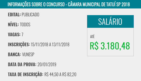 Apostila Câmara Municipal de Tatuí SP 2018 Vigia