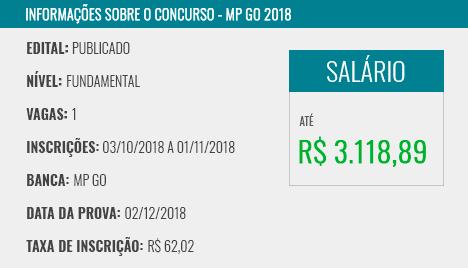 Apostila MP GO 2018 Auxiliar Administrativo