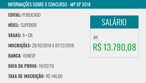Apostila MP SP 2018 Analista Técnico Científico Administrador