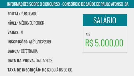 Apostila Consórcio Saúde Paulo Afonso BA 2019 Enfermeiro