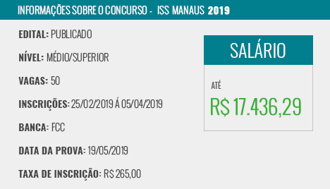 Apostila ISS Manaus 2019 Assistente Técnico TI Programador