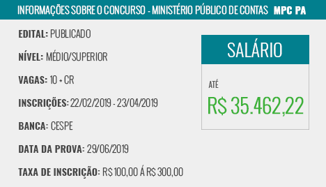 Apostila MPC PA 2019 Assistente Ministerial Controle Externo