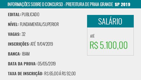 Apostila Concurso Prefeitura Praia Grande SP 2019 Pedreiro