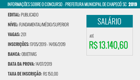 Apostila Pref Chapecó SC 2019 Auxiliar de Enfermagem