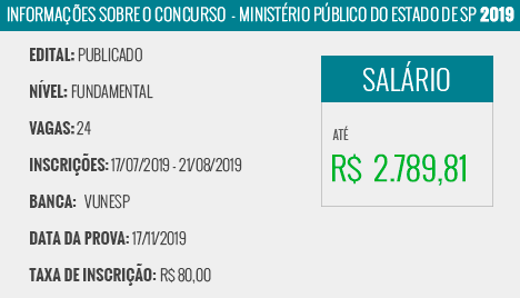 Apostila MP SP 2019 Auxiliar de Promotoria I Administrativo