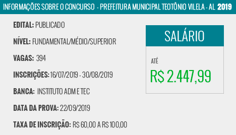 Apostila Pref Teotônio Vilela AL 2019 Auxiliar Serviços Educacionais