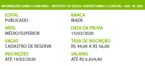 Apostila Concurso IDAF AC 2020 Engenheiro Agrônomo