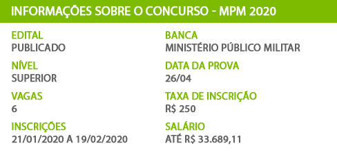 Apostila Concurso MPM 2020 Promotor de Justiça Militar