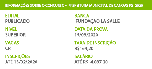 Apostila Pref Canoas RS 2020 Analista Gestor Administrativo