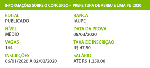Apostila Abreu de Lima PE 2020 Agente Comunitário de Saúde