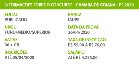 Apostila Câmara Goiana PE 2020 Auxiliar de Serviços Gerais
