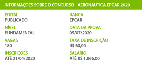 Apostila Concurso Aeronáutica EPCAR 2020 Cadetes do Ar