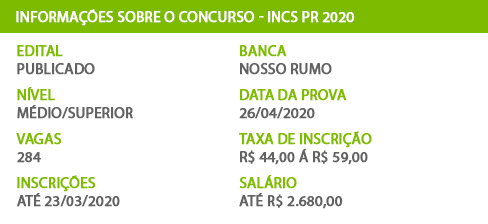 Apostila Concurso INCS PR 2020 Instrumentador Cirúrgico