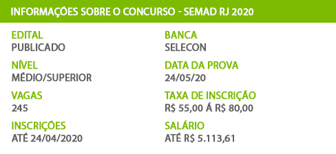 Apostila São Gonçalo RJ 2020 Técnico Apoio Especializado