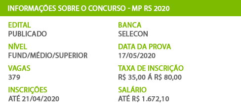 Apostila Prefeitura São Gonçalo RJ 2020 Auxiliar de Creche