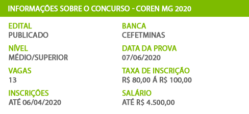 Apostila COREN MG 2020 Auxiliar Técnico de Fiscalização