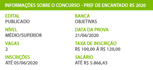 Apostila Pref Encantado RS 2020 Técnico em Contabilidade