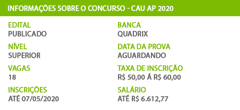 Apostila Concurso CAU AP 2020 Agente de Fiscalização