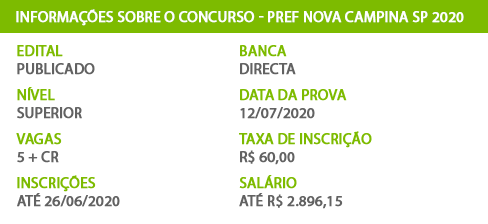 Apostila Pref Nova Campina SP 2020 Coordenador Pedagógico