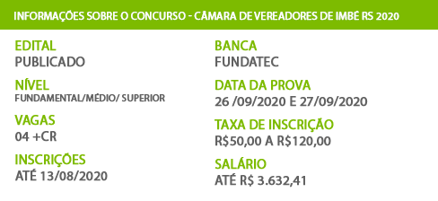 Apostila Câmara Imbé RS 2020 Comum Cargos Nível Fundamental