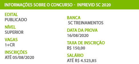 Apostila Concurso Inprevid SC 2020 Agente Previdenciário