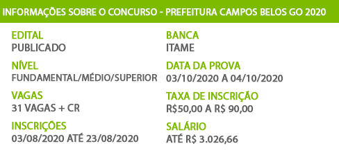 Apostila Pref Campos Belos 2020 Agente de Serviços Gerais