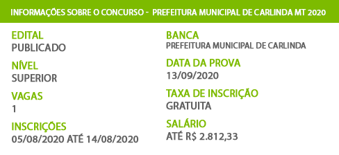 Apostila Concurso Pref Carlinda MT 2020 Nutricionista
