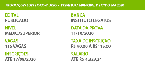 Apostila Codó MA 2020 Agente de Fiscalização e Arrecadação