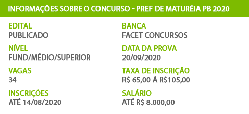 Apostila Pref Maturéia PB 2020 Auxiliar de Serviços Gerais