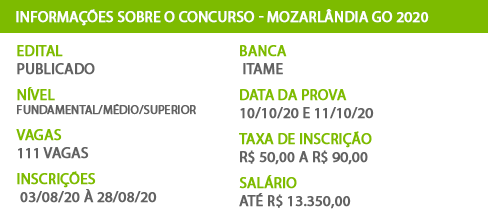 Apostila Pref Mozarlândia GO 2020 Agente de Vigilância