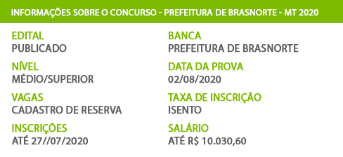 Apostila Brasnorte MT 2020 Técnico em Enfermagem