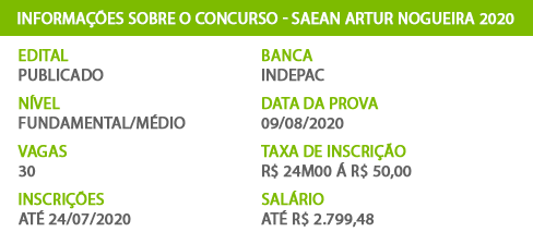Apostila SAEAN Artur Nogueira SP 2020 Ajudante Geral