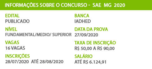 Apostila Câmara Ressaquinha MG 2020 Auxiliar de Serviços Gerais
