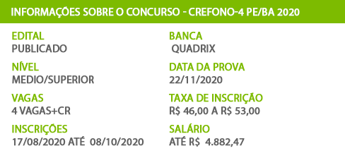 Apostila Concurso CREFONO 4 2020 Assistente Administrativo