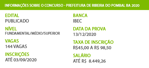 Apostila Ribeira do Pombal BA 2020 Auxiliar Serviços Educacionais