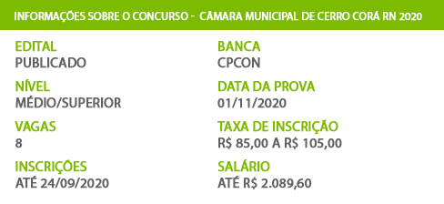 Apostila Câmara Cerro Corá RN 2020 Agente Administrativo