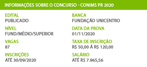 Apostila CONIMS PR 2020 Auxiliar de Serviços Gerais