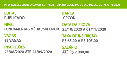 Apostila São Miguel de Taipu PB 2020 Fundamental Incompleto