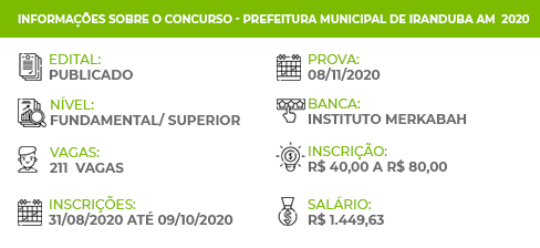 Apostila Pref Iranduba AM 2020 Auxiliar de Serviços Gerais