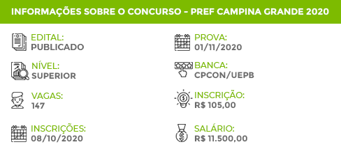 Apostila Pref Campina Grande PB 2020 Cirurgião Dentista I