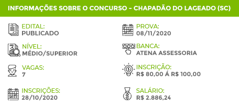 Apostila Chapadão do Lageado SC 2020 Prof Anos Iniciais