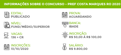 Apostila Concurso Costa Marques 2020 Merendeira