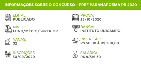 Apostila Pref Paranapoema PR 2020 Auxiliar Serviços Gerais