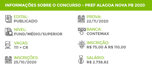 Apostila Concurso Alagoa Nova PB 2020 Vigilante