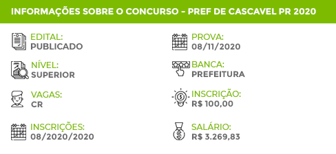 Apostila Concurso Pref Cascavel PR 2020 Fisioterapeuta