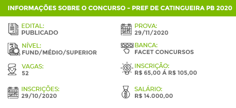 Apostila Concurso Catingueira 2020 Agente Administrativo