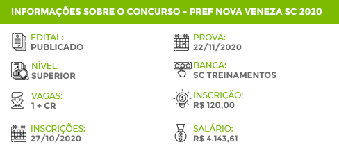 Apostila Concurso Nova Veneza SC 2020 Médico Veterinário
