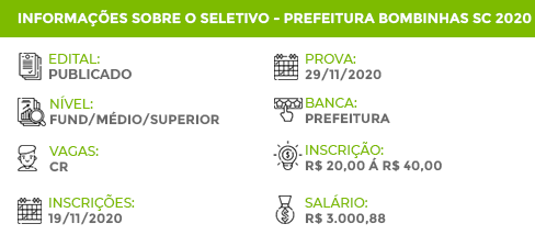 Apostila Bombinhas SC 2020 Agente Comunitário de Saúde