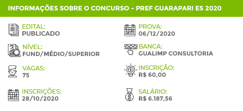 Apostila Guarapari ES 2020 Agente Comunitário de Saúde